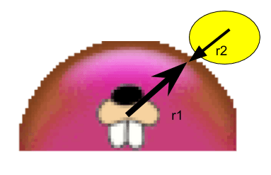 gopher collision